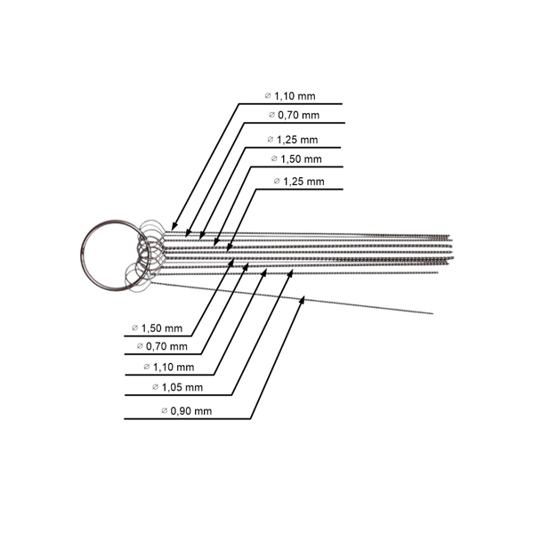 Servisná sada na čistenie karburátorov motorových píl krovinorezov a ďalšej záhradnej techniky